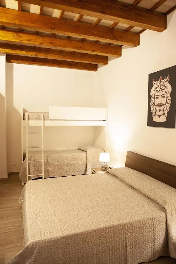 Casa Vacanza Zu Ciano Marausa 0*,  Italy